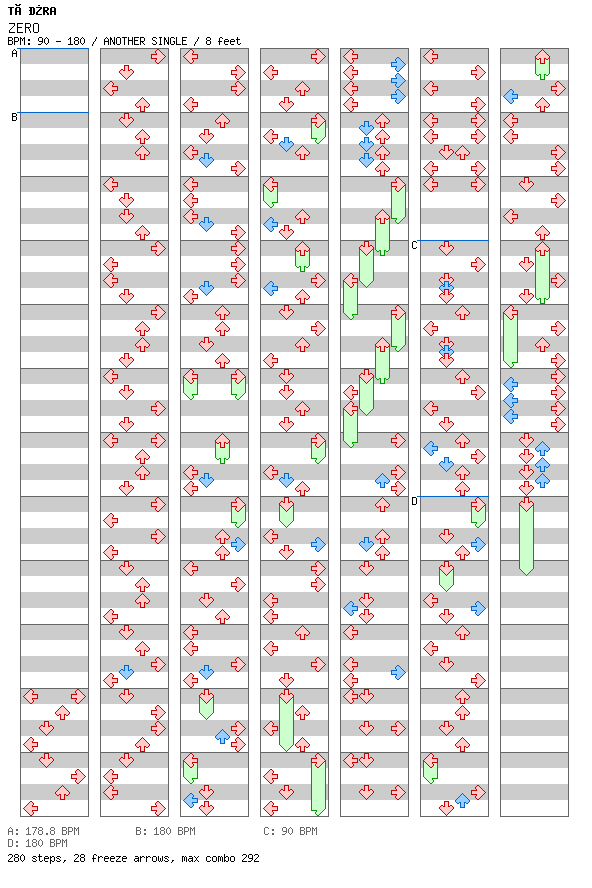 ZERO / 4 / ANOTHER