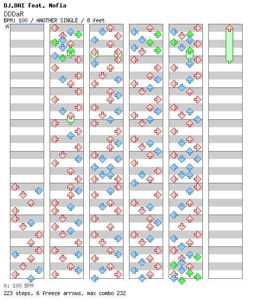 DDDaR / 4 / ANOTHER