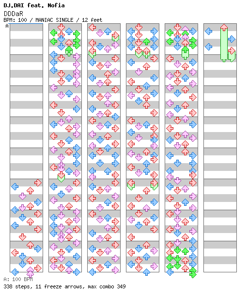 DDDaR / 4 / MANIAC