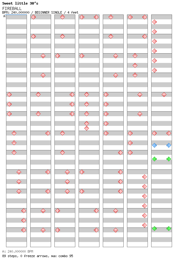 FIREBALL / 4 / BEGINNER