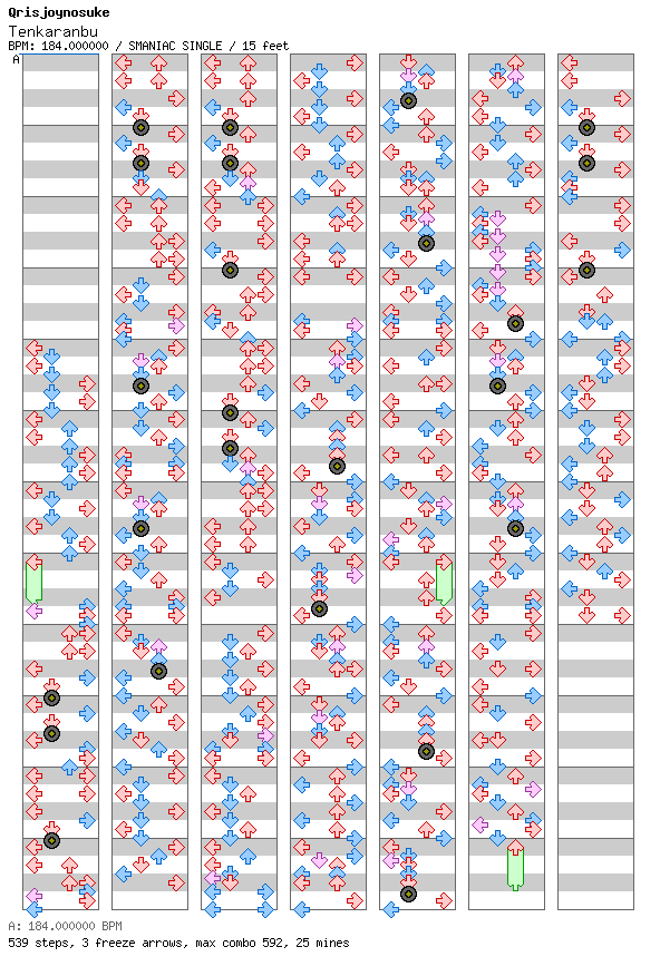 Tenkaranbu / 4 / SMANIAC