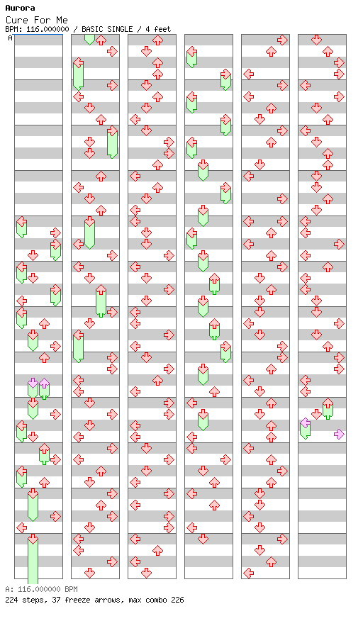 Cure For Me / 4 / BASIC