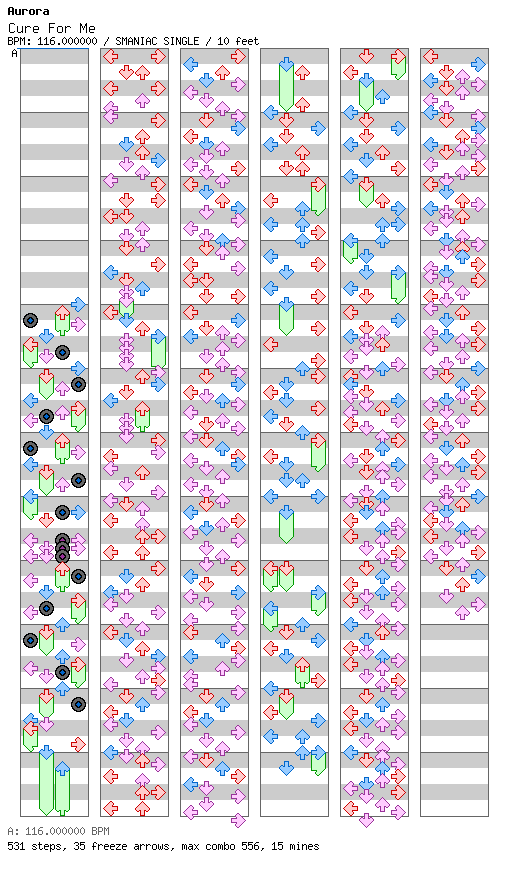 Cure For Me / 4 / SMANIAC
