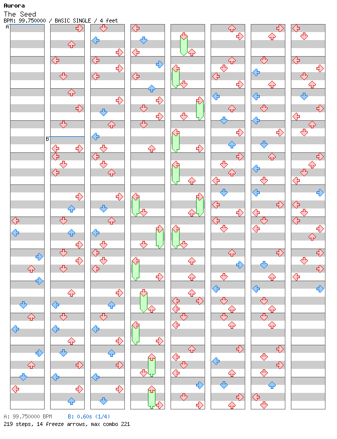 The Seed / 4 / BASIC