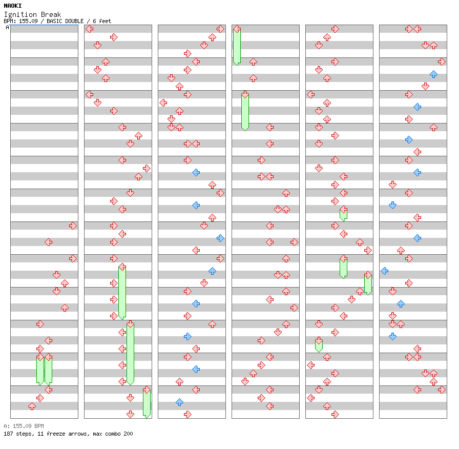 Ignition Break / 8 / BASIC