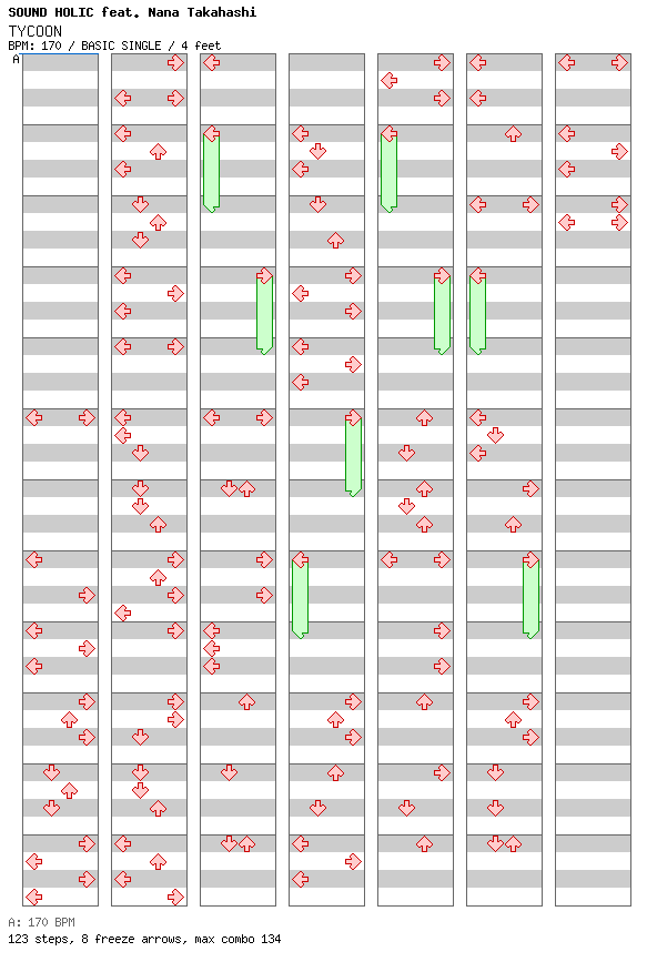TYCOON / 4 / BASIC