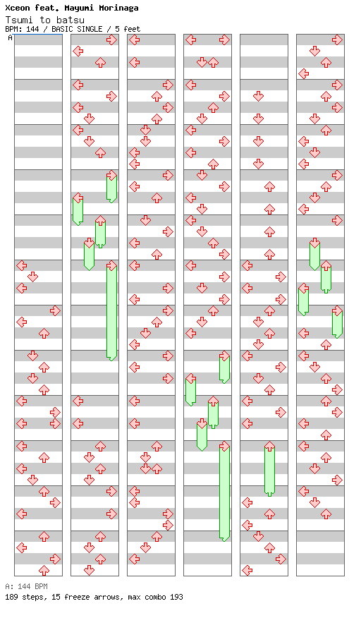 Tsumi to batsu / 4 / BASIC