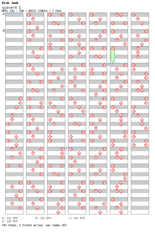 quaver / 4 / BASIC