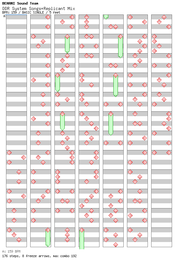 DDR System Songs+Replicant Mix / 4 / BASIC