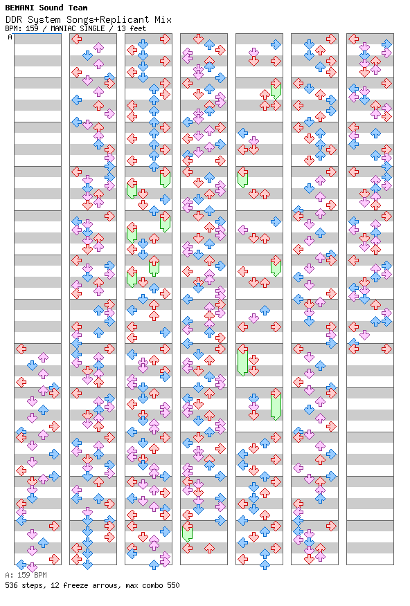 DDR System Songs+Replicant Mix / 4 / MANIAC