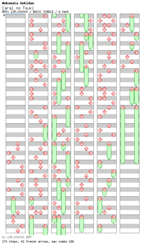 Caral no Tsuki / 4 / BASIC