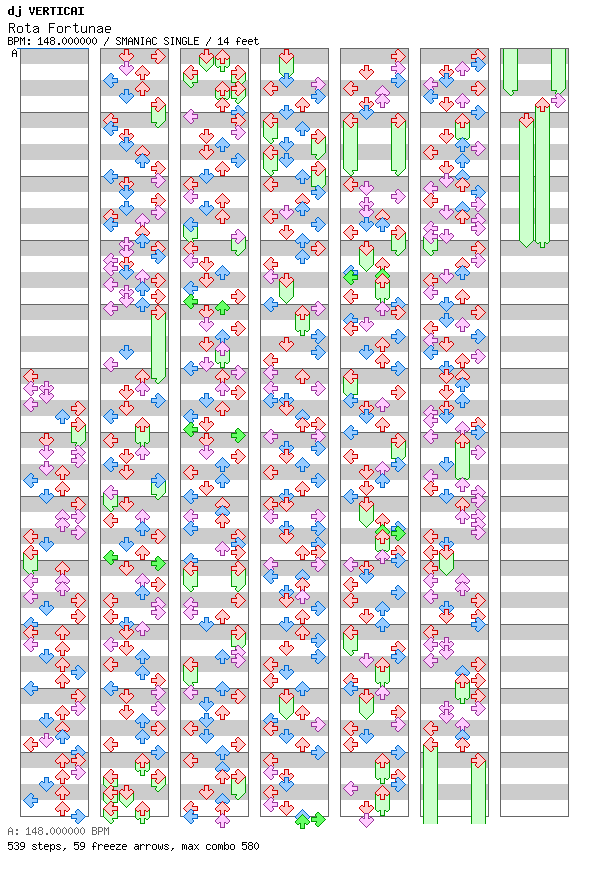 Rota Fortunae / 4 / SMANIAC