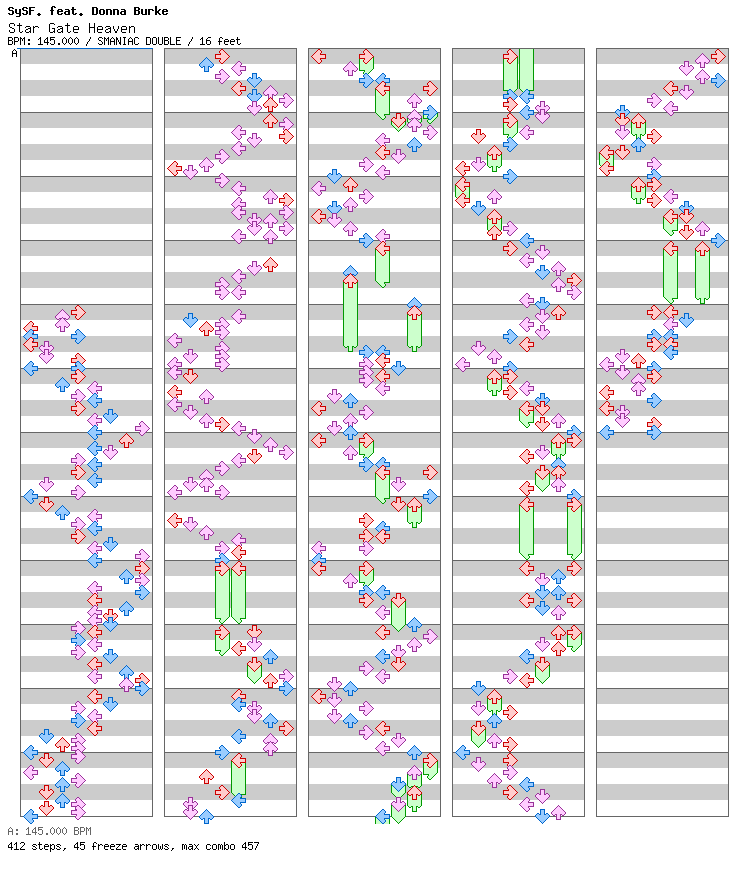 Star Gate Heaven / 8 / SMANIAC