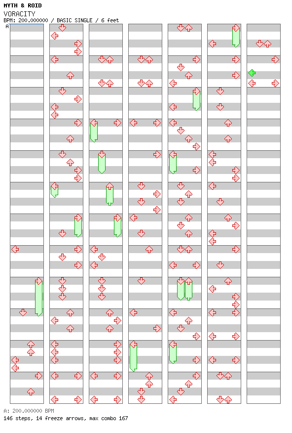 VORACITY / 4 / BASIC