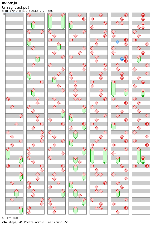 Crazy Jackpot / 4 / BASIC