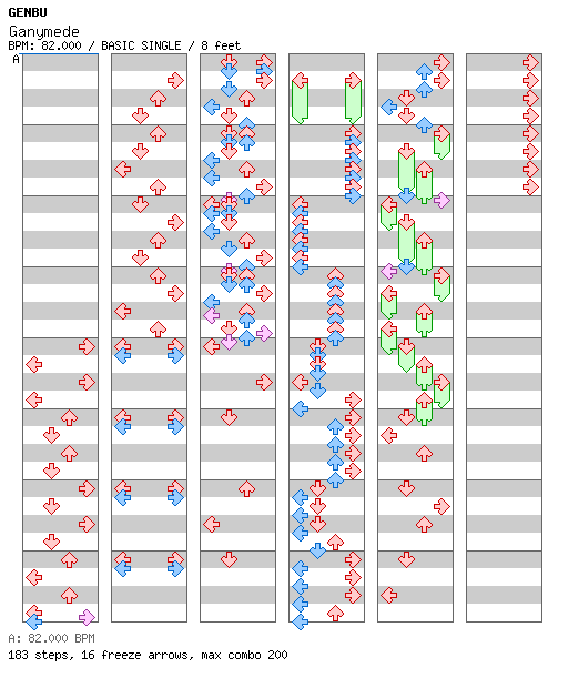 Ganymede / 4 / BASIC