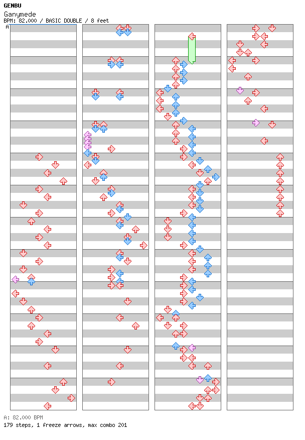 Ganymede / 8 / BASIC
