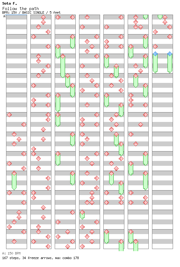 Follow the path / 4 / BASIC