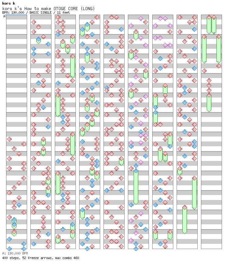 kors k's How to make OTOGE CORE (LONG) / 4 / BASIC