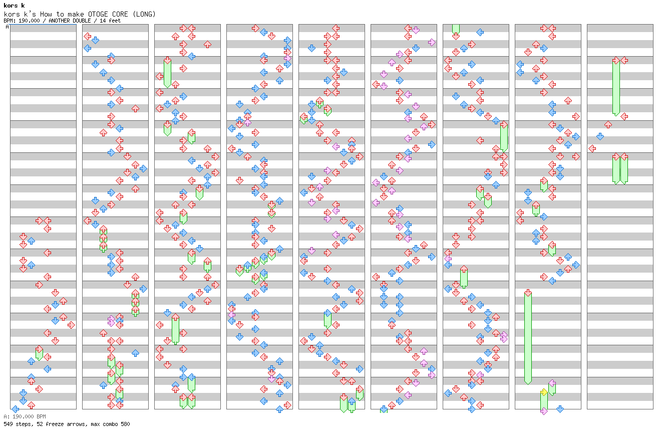 kors k's How to make OTOGE CORE (LONG) / 8 / ANOTHER
