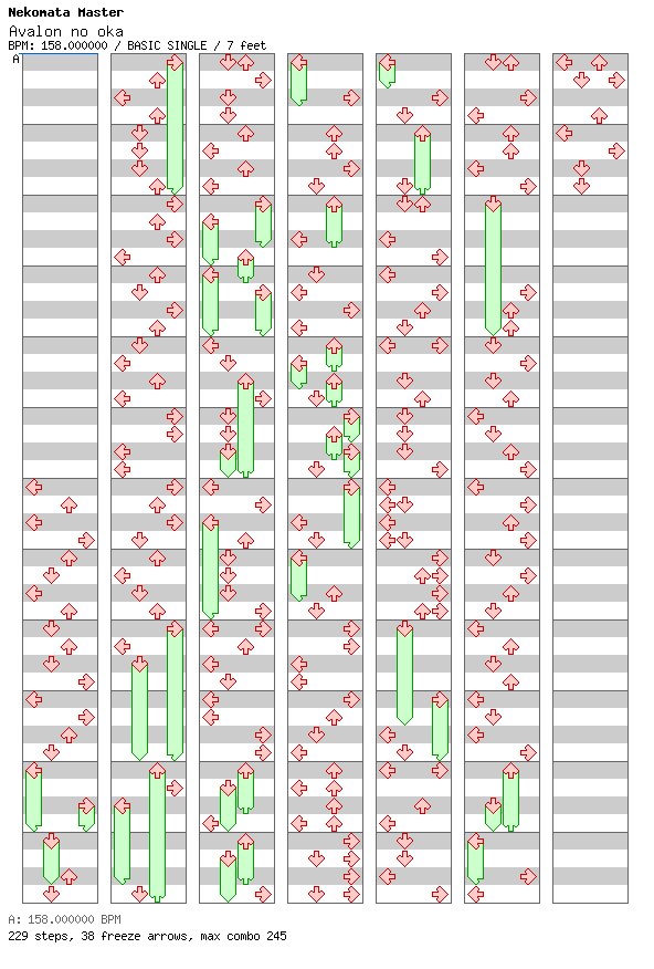 Avalon no oka / 4 / BASIC