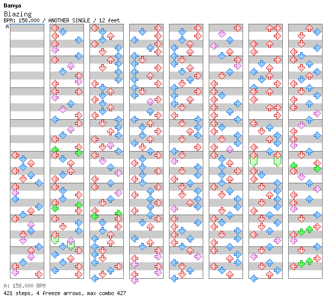Blazing / 4 / ANOTHER