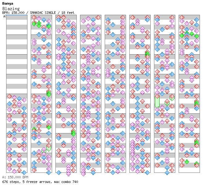 Blazing / 4 / SMANIAC