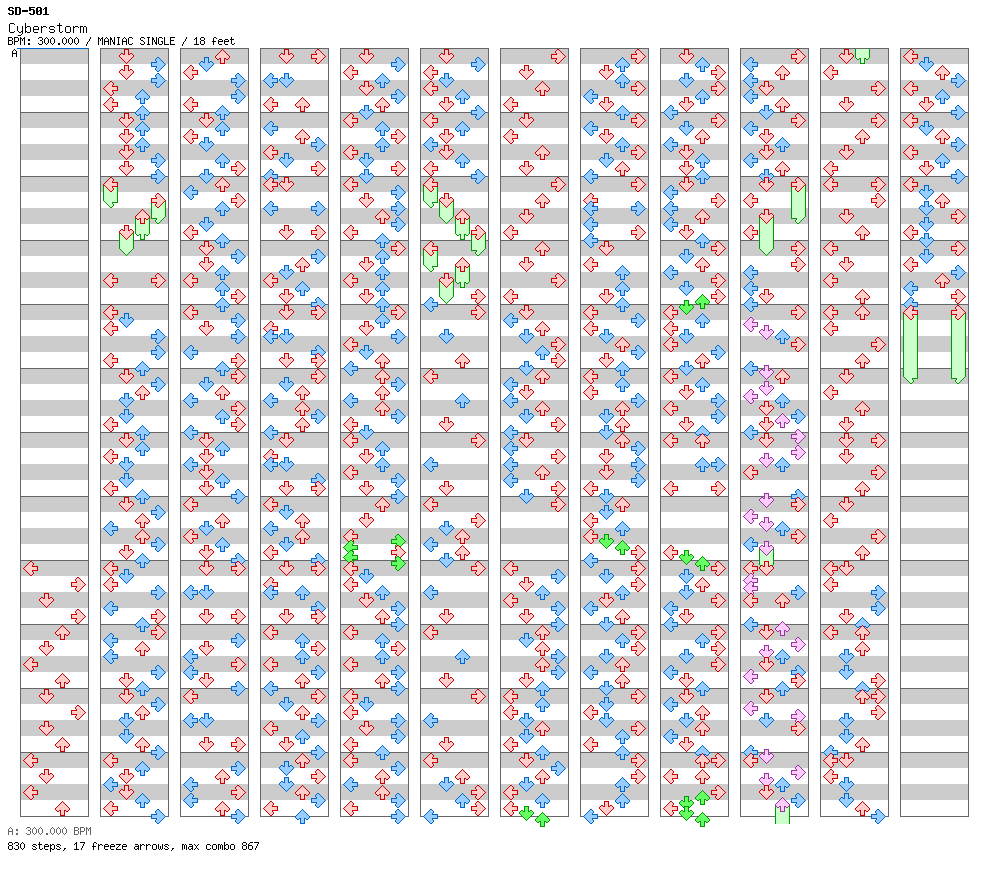 Cyberstorm (DJKurara Remix) / 4 / MANIAC
