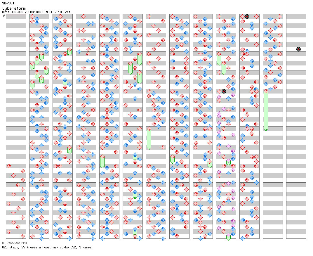 Cyberstorm (DJKurara Remix) / 4 / SMANIAC