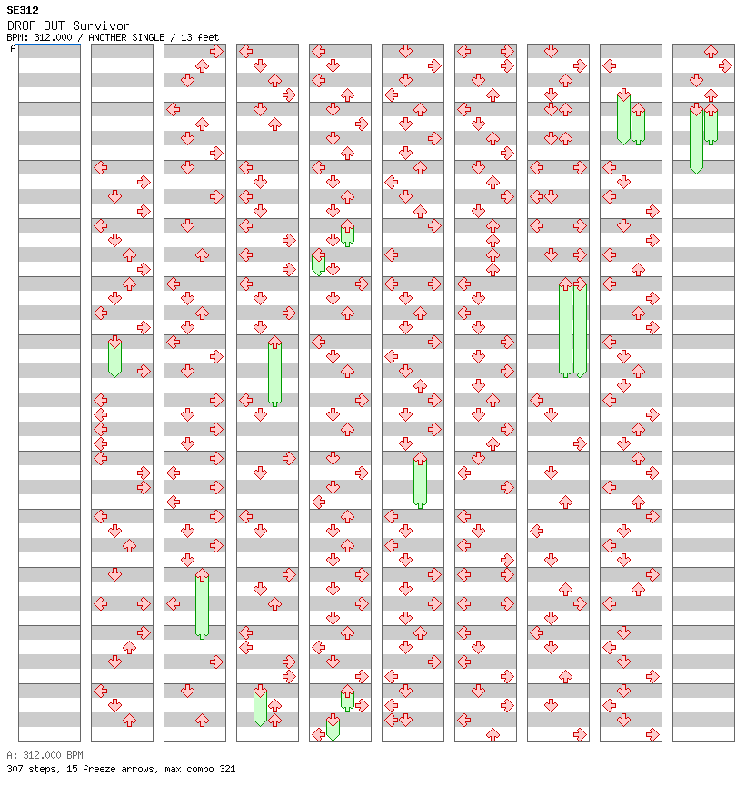 DROP OUT Survivor / 4 / ANOTHER