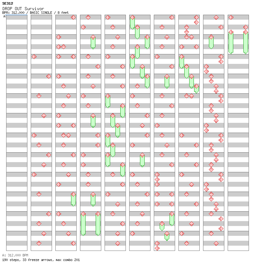 DROP OUT Survivor / 4 / BASIC