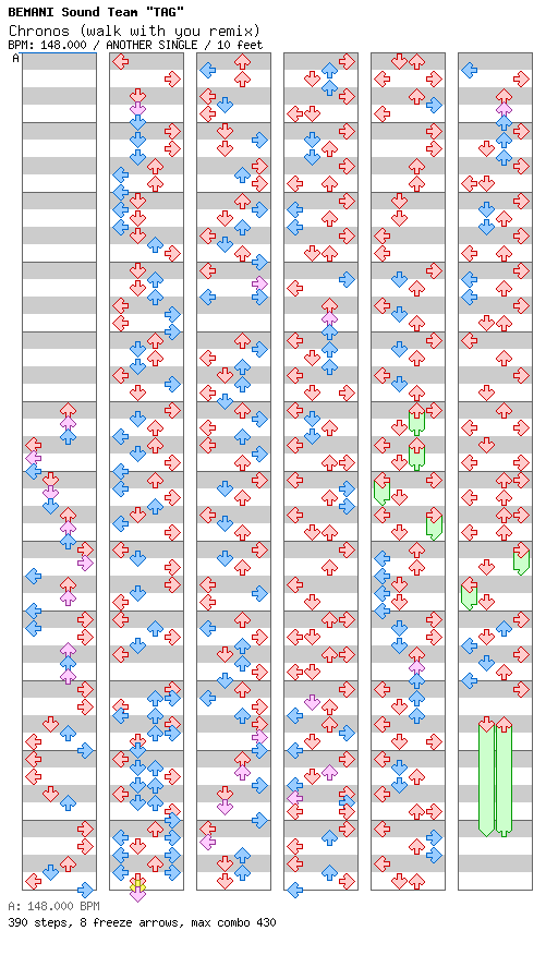 Chronos (walk with you remix) / 4 / ANOTHER