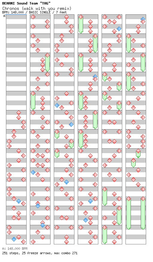 Chronos (walk with you remix) / 4 / BASIC