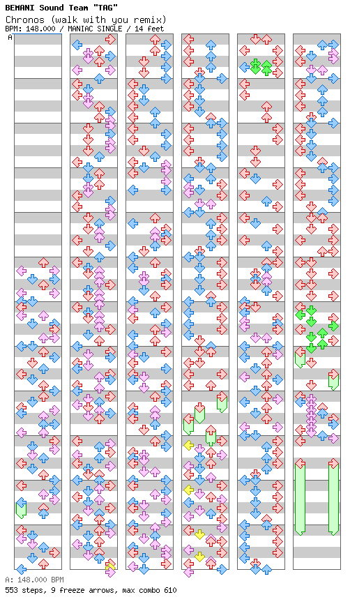 Chronos (walk with you remix) / 4 / MANIAC
