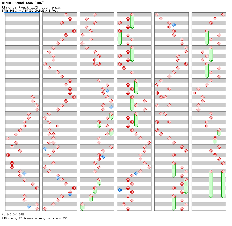 Chronos (walk with you remix) / 8 / BASIC