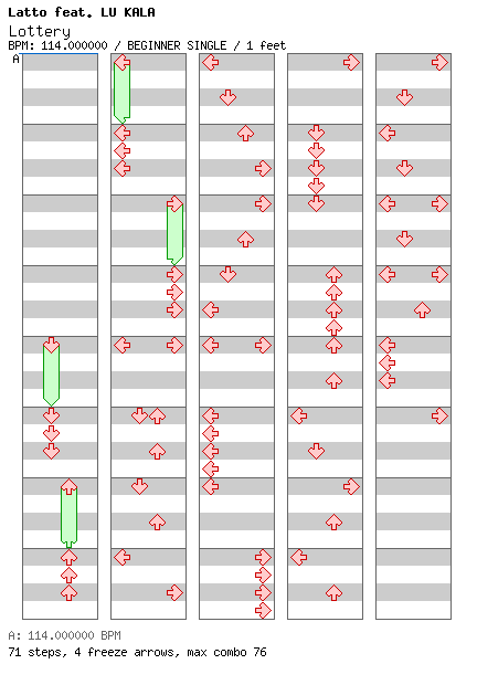 Lottery / 4 / BEGINNER