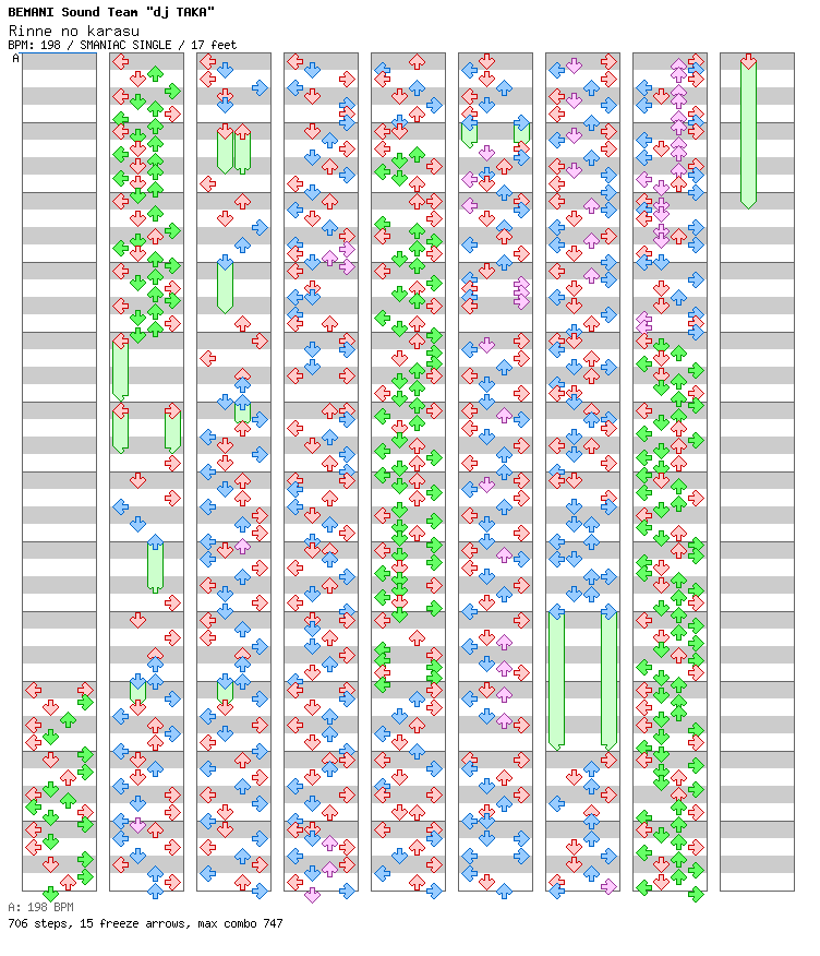 Rinne no karasu / 4 / SMANIAC