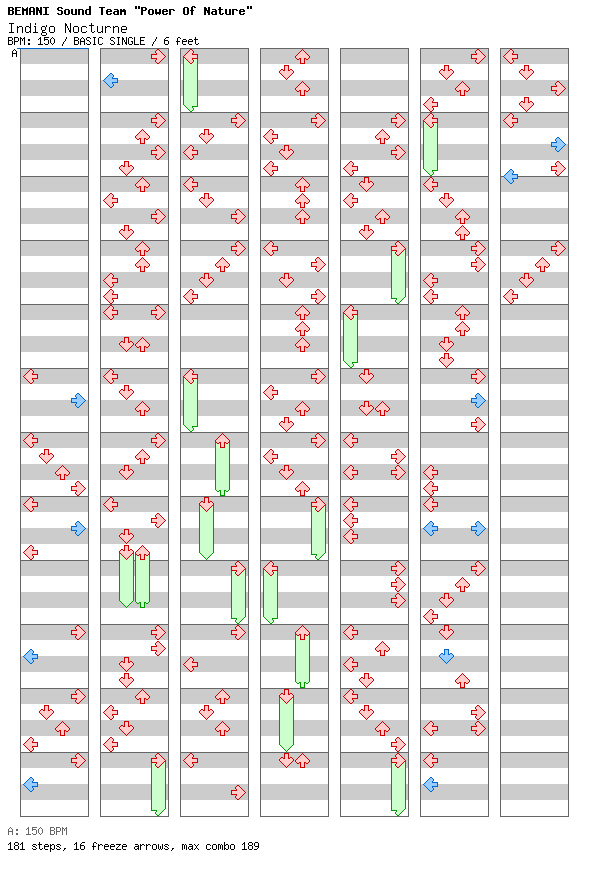 Indigo Nocturne / 4 / BASIC