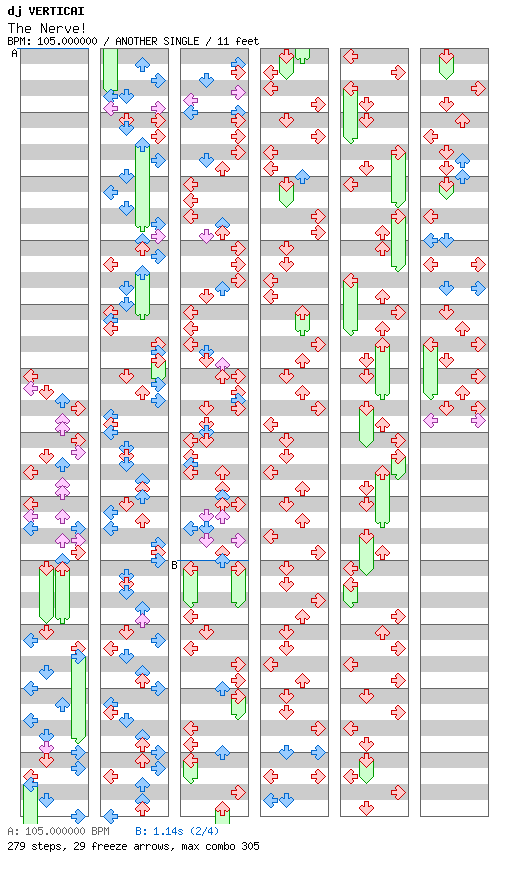 The Nerve! / 4 / ANOTHER