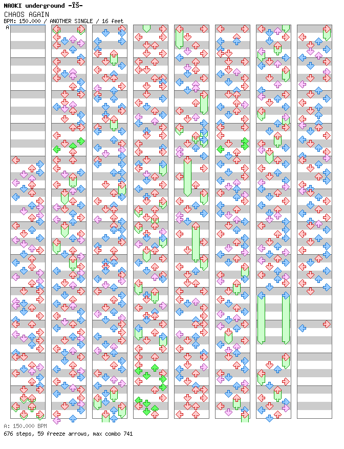 CHAOS AGAIN / 4 / ANOTHER