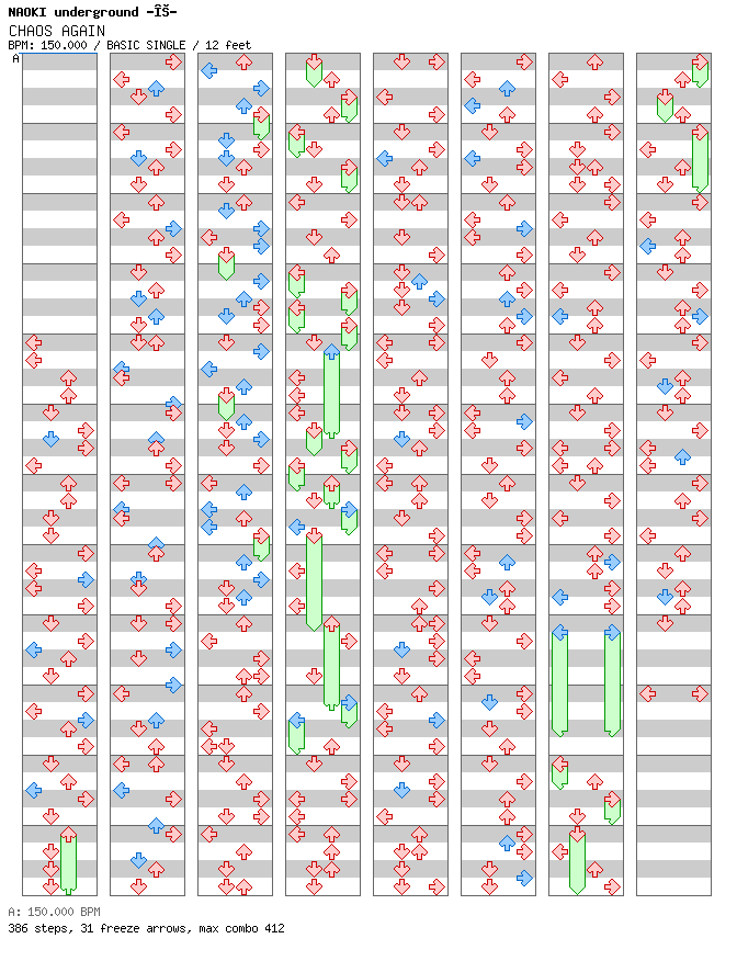 CHAOS AGAIN / 4 / BASIC