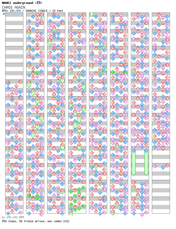 CHAOS AGAIN / 4 / SMANIAC