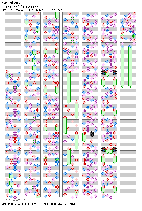 Friction[!]Function / 4 / SMANIAC