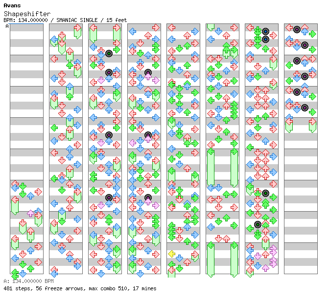 Shapeshifter / 4 / SMANIAC