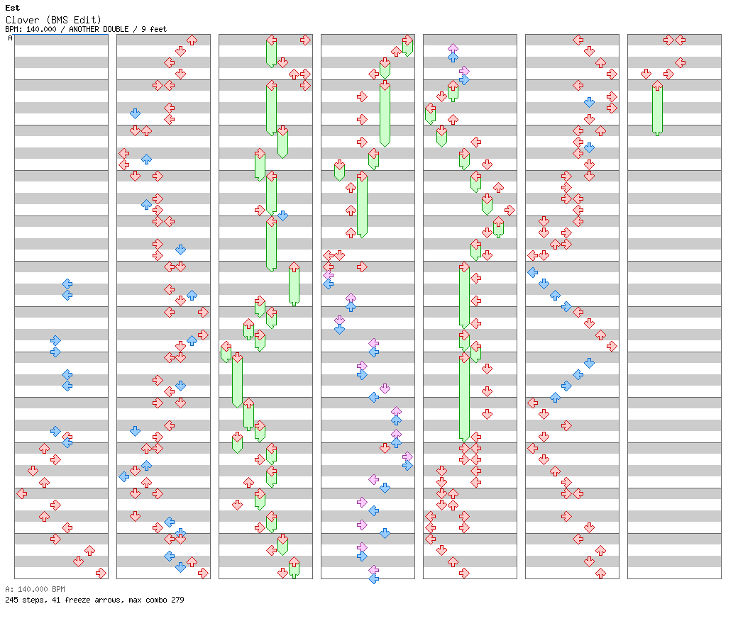 Clover (BMS Edit) / 8 / ANOTHER