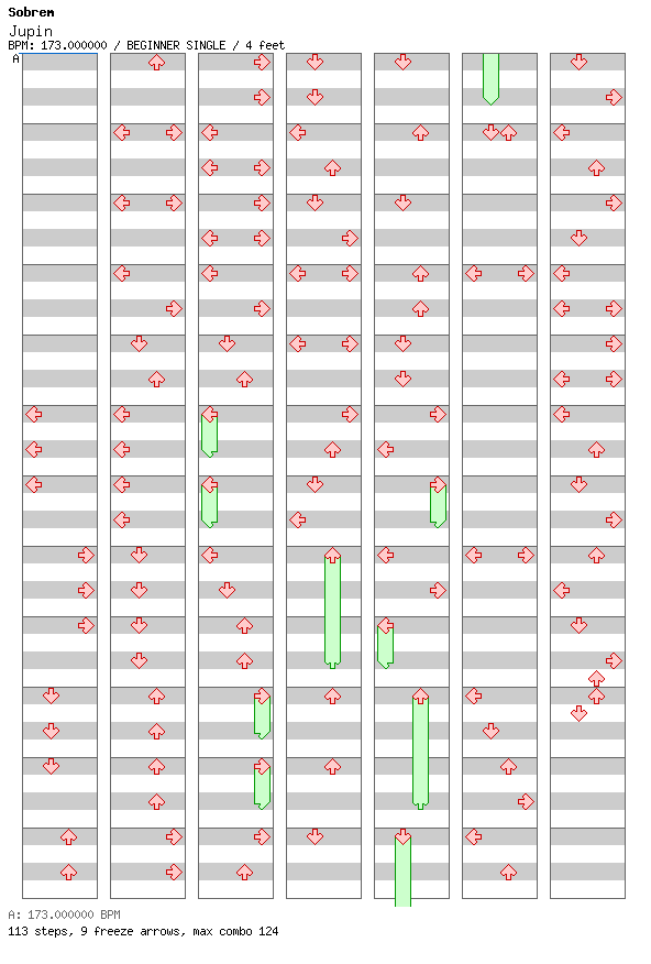 Jupin / 4 / BEGINNER