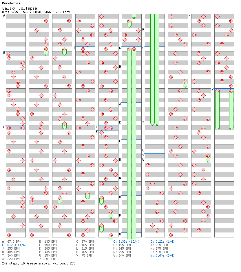 Galaxy Collapse / 4 / BASIC