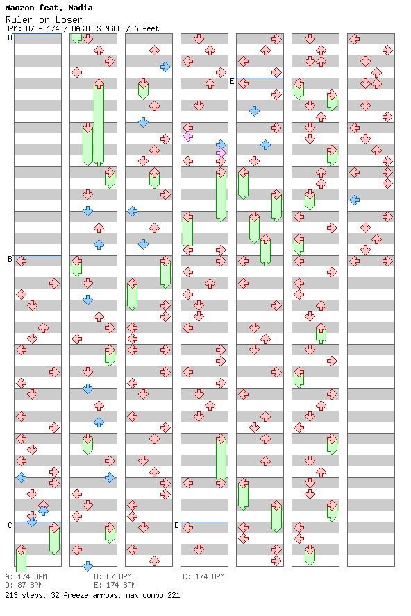 Ruler or Loser / 4 / BASIC