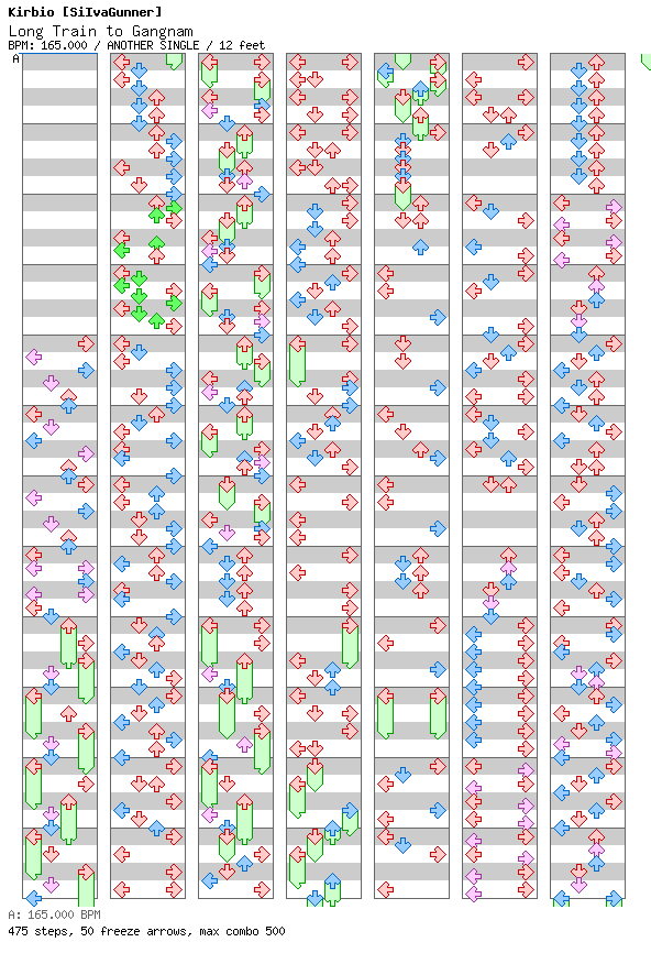 Long Train to Gangnam [Shakunetsu Pt.2 Long Train Running] / 4 / ANOTHER