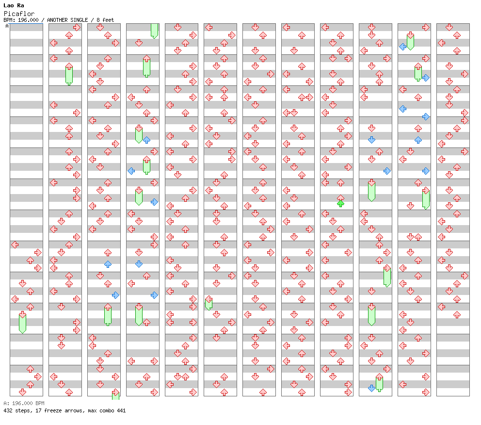 Picaflor / 4 / ANOTHER